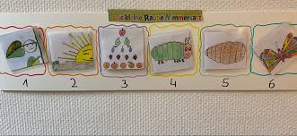 Eric carle, autor und illustrator eines der berühmtesten kinderbücher der welt „die kleine raupe nimmersatt, ist im alter von 91 jahren gestorben. Lerngeschichte Von Der Kleinen Raupe Nimmersatt Die Kleine Raupe Nimmersatt Raupe Nimmersatt Raupe