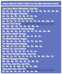 Jana gana mana is the national anthem of india. Indian National Anthem Indian Jan Gan Man Harmonica Notations Notes Key Tabs
