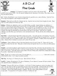 Idea For Disclosure Document And To Get Ideas For Rules Routines And Procedures You May Want To Think About Fo Teaching Blogs Classroom Rules Teaching Lessons