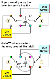How do i connect the outputs on the usb motion card for mach3? Wet And Dry Switching Edn