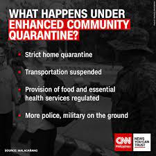 Maybe you would like to learn more about one of these? Luzon Enhanced Community Quarantine Guidelines