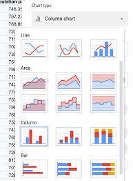 How To Make A Graph Or Chart In Google Sheets Google