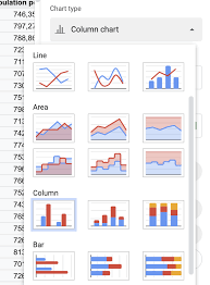 how to make a graph or chart in google sheets google