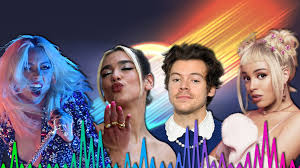 Subscribe to see the latest in the music world. Pop Music Is Getting Faster And Happier Bbc News