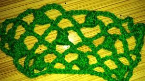 Amazon advertising find, attract, and Crosia Net Design Easy Knitting Ladies Cardigan In Hindi No 27 Youtube