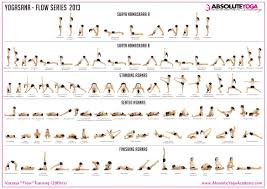 Vinyasa Yoga Flow Chart Bedowntowndaytona Com