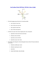 Check spelling or type a new query. Soal Fisika Kelas 8 Cahaya Dan Alat Optik Jawabanku Id