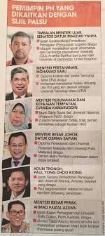 Yb adun sabah terbaik & paling rajin. Kini Timbalan Ketua Menteri Sabah Warisan Miliki Ijazah Palsu Iiu