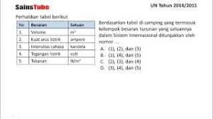 Disajikan gambar, peserta didik dapat membaca sakala alat ukur panjang dengan tepat. Pembahasan Soal Un Ipa Smp 2015 Besaran Dan Satuan Youtube