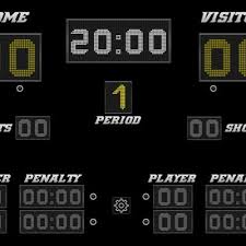 © 2021 by stats perform. Live Scoreboard Biphawales Twitter