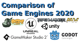 Games made with unity accounted for 71% of the top 1,000 mobile games in q4 of 20201. Comparison Of Game Engines 2020 Indiegamedev