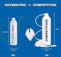 Cylinder with Mask and Tube - 35L of 99.5% Pure Oxygen Canister - Patented Compact Compression Tech - Improves Concentration, Performance, Recovery – ...