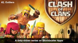 23 Incredible Facts And Figures About Clash Of Clans Openxcell