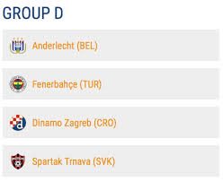 The uefa europa league is a tournament involving 48 european club teams who compete across six rounds for the right to be crowned winners and to earn an automatic spot in the following season's. Uefa Europa League Draw Dinamo Zagreb Get Tough Group Croatia Week