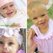 Fundraiser for Ciera Franklin by Danielle Ramsay : Raising Money for Maleia