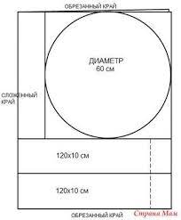 lezhanka dlya sobaki mk vykrojka garderob dlya nashih lyubimyh pitomcev sobak koshek strana mam dog bed sewing pattern pet style pet accessories