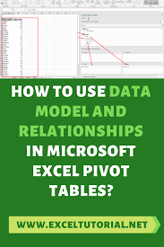 How To Use Data Model And Relationships In Microsoft Excel Pivot Tables Pivot Table Pivot Table Excel Data Modeling