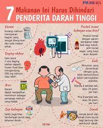 Makanan penyebab darah tinggi perlu anda kenali sejak dini. Kamu Idap Darah Tinggi Makanan Ini Wajib Kamu Hindari