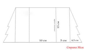 Just cut paper shapes from the free templates provided and glue onto a cardstock backing. How To Make A Christmas Tree Pop Up Card Diycraftsguru