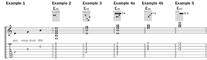 We did not find results for: Learn 5 Ways To Play E Minor Chord By Chord Acoustic Guitar