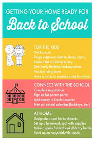 Getting Your Home Ready For Back To School Simply Sweet Days Back To School Essentials Back To School Organization Back To School