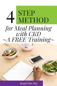 The 4 Step Method For Meal Planning Success Replay Renal Diet Menu Headquarters In 2020 Diet Meal Plans Renal Diet Meal Planning