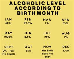 What birth month is gemini. Mine Is May Gemini Right On The Wine Chronicles Facebook