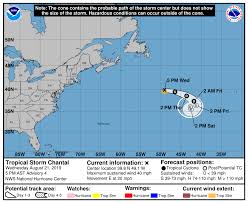 Any departure in the forecast from the actual track, size, or intensity of a hurricane can dramatically change. The National Noaa Nws National Hurricane Center Facebook