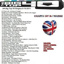 details about promo disc dvd uks big top chart 36 of the current top 40 video hits 9 15 2011