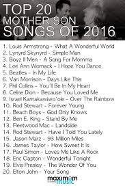 Enouraging in christ through music. Pin By Teresa Molina On Top 20 Song Requests From Toronto Weddings Songs For Sons Mother Son Dance Songs Mother Son Songs