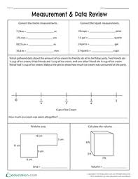 Measurement Data Review Fifth Grade Fifth Grade Math Education