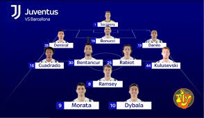 Fc barcelona take on atletico madrid in the spanish la liga game on saturday. Forza Juventus On Twitter Juventus Expected Lineup Against Barcelona Chiesa To Start On The Bench Skysport