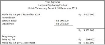 Laporan perubahan modal atau ekuitas adalah salah satu dari empat laporan keuangan utama yang disiapkan oleh entitas bisnis untuk akhir periode akuntansi tertentu bersama dengan laporan lain seperti neraca, laporan laba rugi, dan laporan arus kas. Contoh Laporan Perubahan Modal Dengan Berbagai Tipe Perusahaan