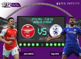 Barcelona vs arsenal full match ucl 2006 final. Arsenal Vs Chelsea Fa Cup Final Preview Stats Key Men Team News Epl Index Unofficial English Premier League Opinion Stats Podcasts