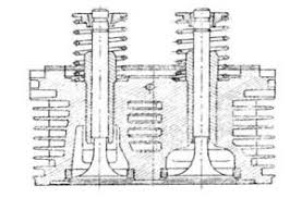 Organe fixe ale mecanismului motor. Mecanismul Motor Referat