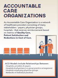 Infographic Acos Guiding The Patient Through The Healthcare Journey Healthcare Infographics Health Care Health Literacy