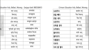 · certified teachers to teach you · free study materials · high success rates of past students · free counselling . Korean Bhasa Class à¤• à¤° à¤¯à¤¨ à¤­ à¤· à¤¸ à¤• à¤¨ à¤¸à¤« à¤Ÿà¤µ à¤° Korean Language In Nepali Study Tips Lesson 19