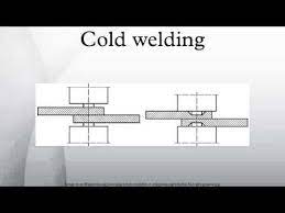 Cold Welding Youtube