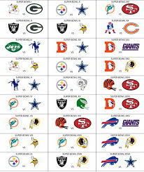Nov 02, 2020 · current affairs 2020 quiz questions and answers: Super Bowl I Xxvii Champs Quiz By Philly Phan