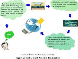 Welcome to public gold live chat, please fill in your details to start the chat. Pdf Gold Investment Account In Malaysia Semantic Scholar