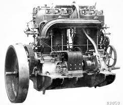 Der dieselmotor ist noch heute die wirtschaftlichste aller kraftmaschinen, die bis zu 35% der im kraftstoff enthaltenen energie nutzbar macht. Motor Historie
