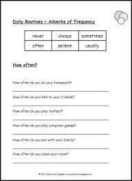 Adverbs of frequency, list of examples and definitions 22 Adverbs Of Frequency Ideas In 2021 Adverbs English Grammar Learn English