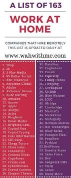 6 Amazing Unique Ideas Digital Marketing Flyer Make Money Affiliate Passive Income Sleep Digital Ma Work From Home Companies Earn Money From Home Writing Jobs