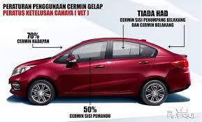 Kisah selingkuh kami ketahuan oleh istriku. Isu Cermin Gelap 1 Cermin Sisi Videoviral Malaysia Facebook