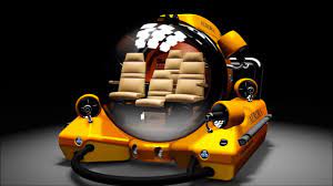 Summary what did this analysis find? 5 Most Amazing Personal Submarines You Can Buy Youtube