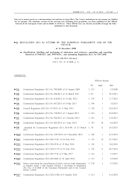 Voir tous les episodes de les anges 11 en replay sur buzzmonclick. Https Eur Lex Europa Eu Legal Content En Txt Pdf Uri Celex 02008r1272 20191201 From En