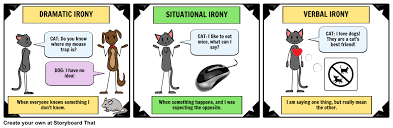 Teach Dramatic Verbal And Situational Irony With A Student Driven Lesson Plan Powerful Examples From Poe Shakes Irony In Literature Irony Situational Irony