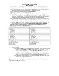 We did not find results for: Cell Membrane Model Project Rubric Shefalitayal