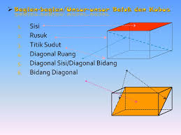Check spelling or type a new query. Balok Dan Kubus Materi Contoh Soal Ppt Download