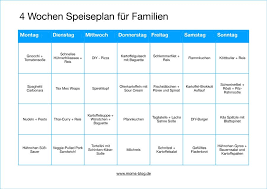 Die 8 Besten Spartipps Fur Familien Speiseplan Menuplanung Haushaltsgeld